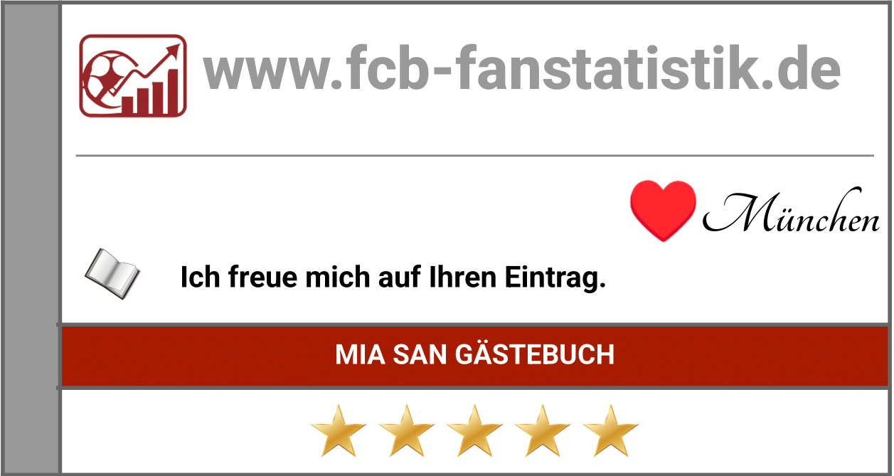 fcb-fanstatistik-gaestebuch-neu-2025