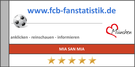 fcb-fanstatistik-logo-2022-1