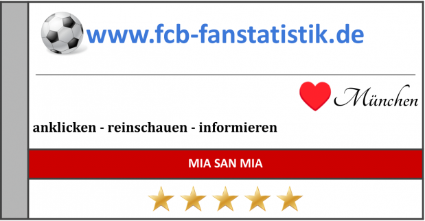 FCB Fanstatistik Logo 2024