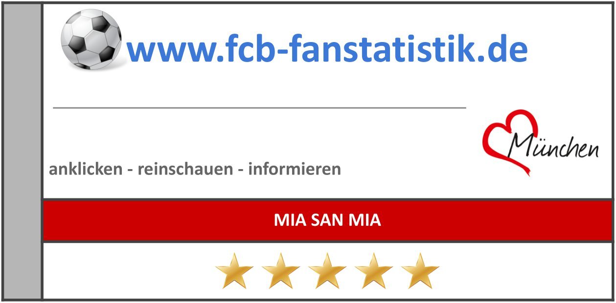fcb-fanstatistik-logo-2024