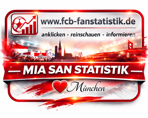 FCB FANSTATISTIK Logo 2026