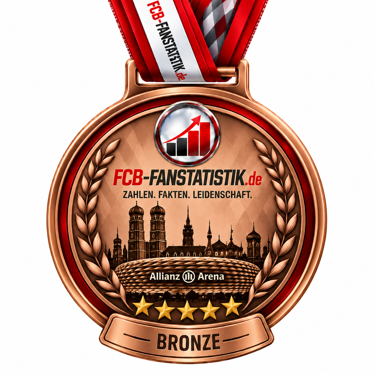 fcb-fanstatistikde-bronzemedaille