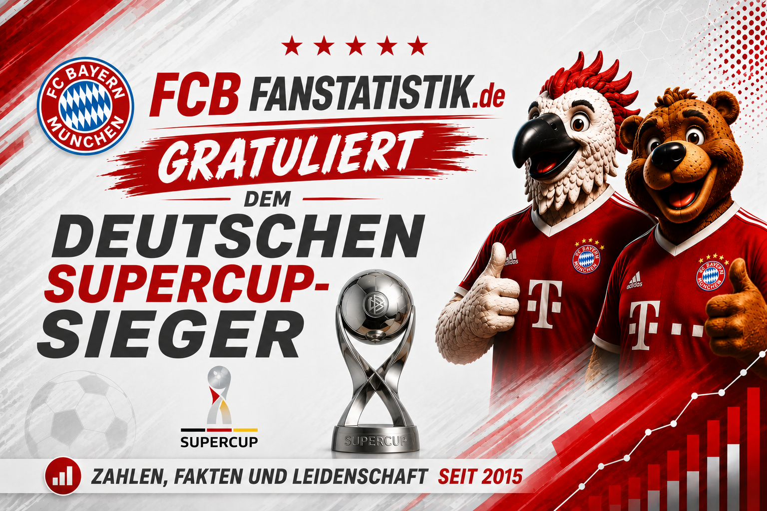 fcb-fanstatistikde-gratulation-deutscher-supercup-sieger-2026