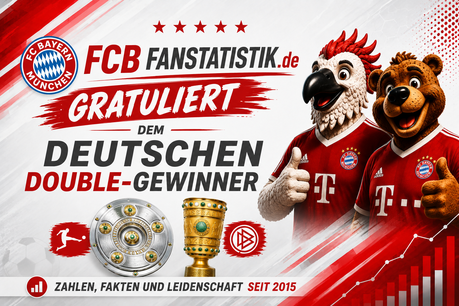 fcb-fanstatistikde-gratulation-double-gewinner-2026