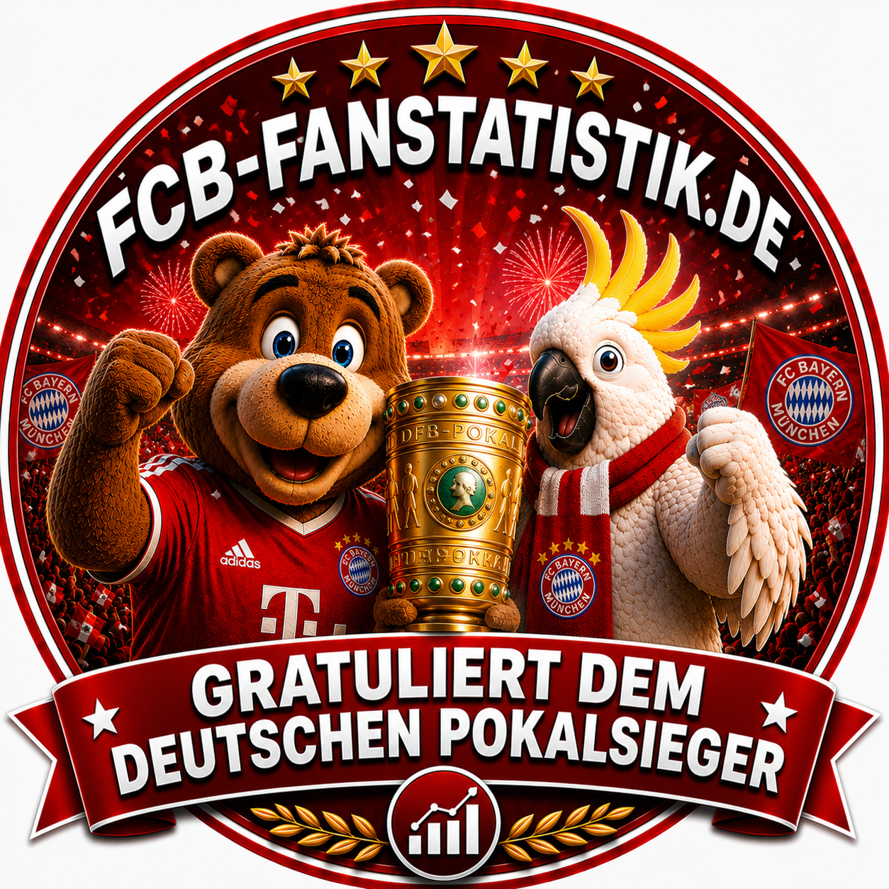 fcb-fanstatistikde-gratulation-pokalsieger