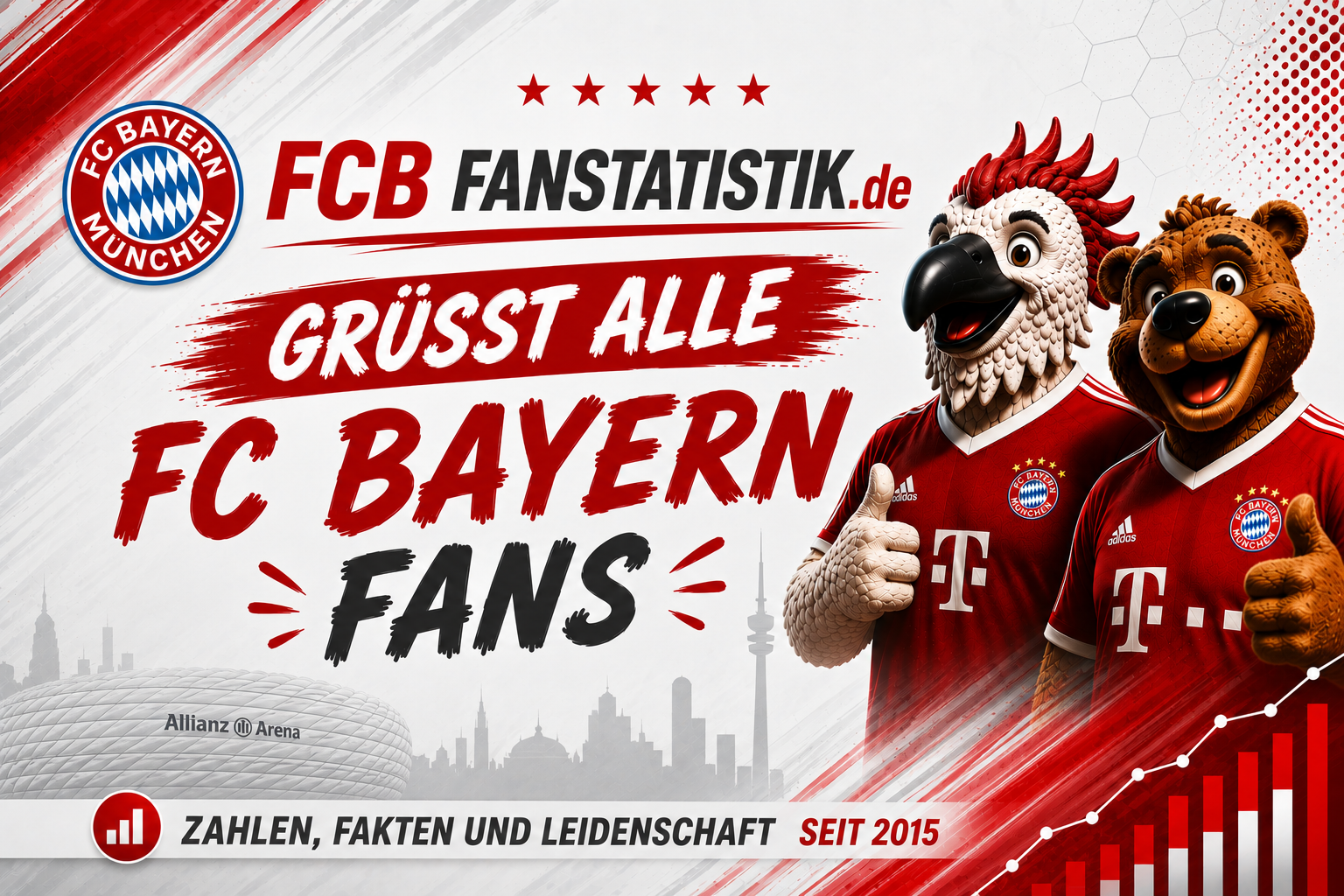 fcb-fanstatistikde-gruesse-an-alle-fc-bayern-fans-2026