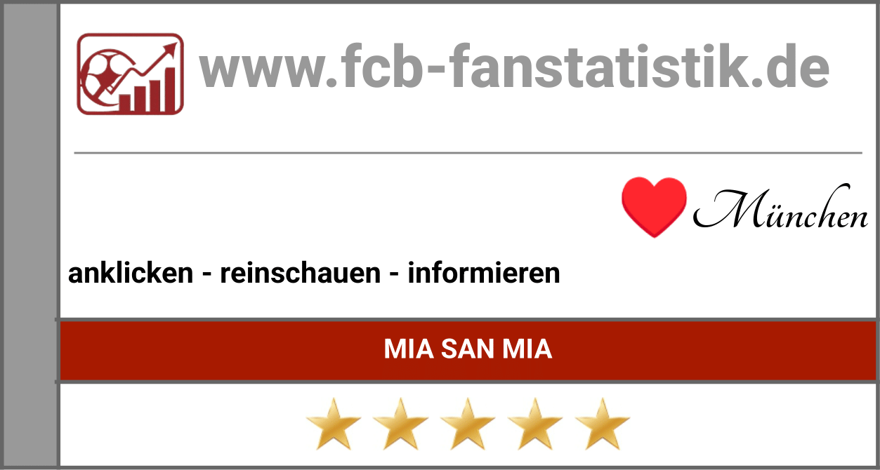 fcb-fanstatistikde-logo-neu-2025-1