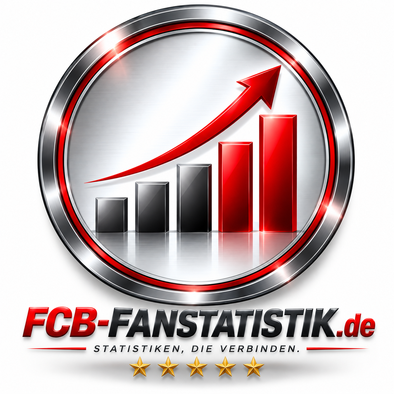 fcb-fanstatistikde-logovariante-chrom
