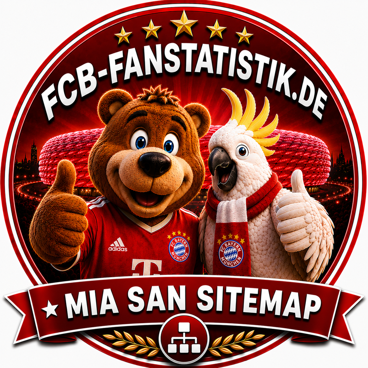 fcb-fanstatistikde-mia-san-sitemap