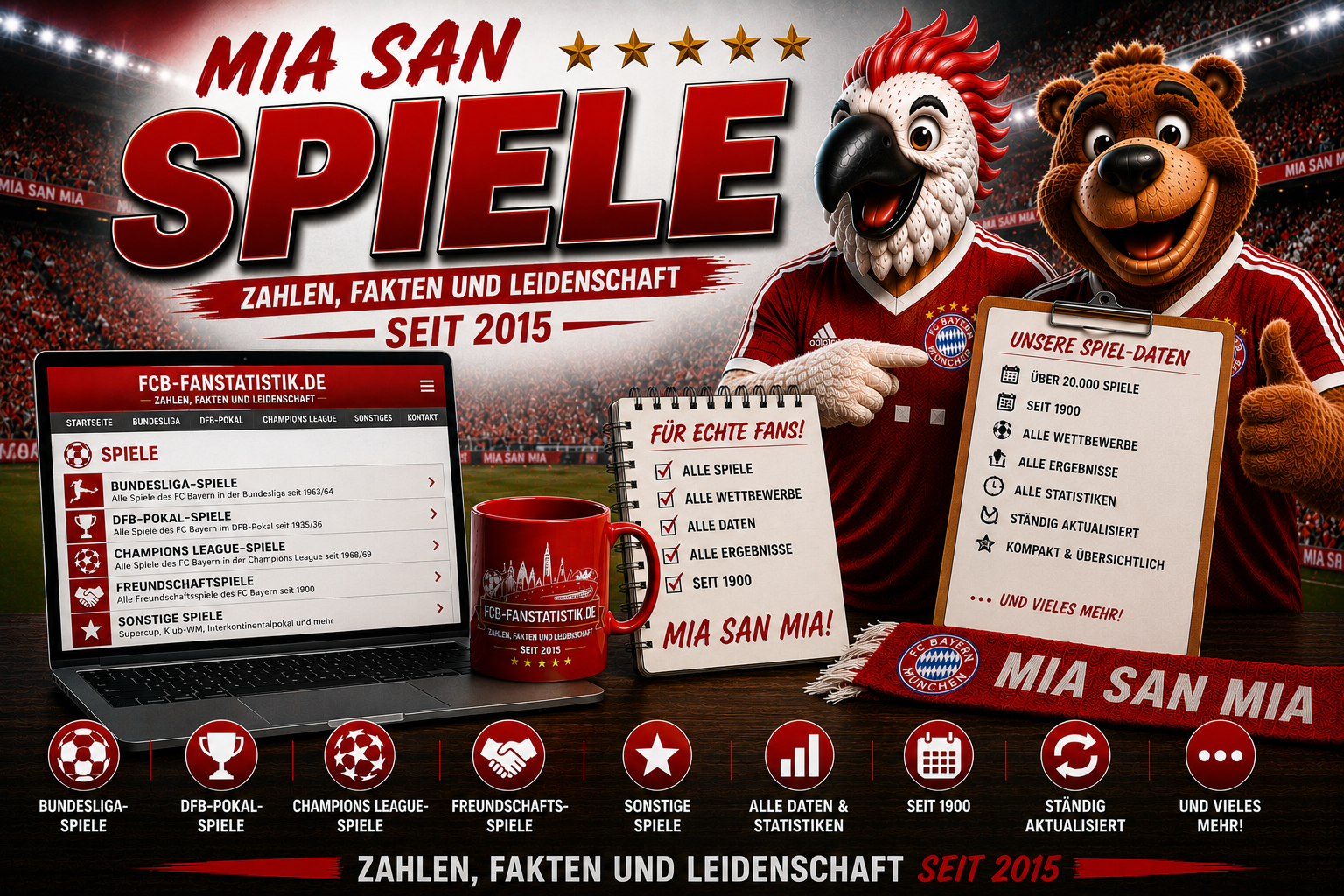 fcb-fanstatistikde-mia-san-spiele-2026