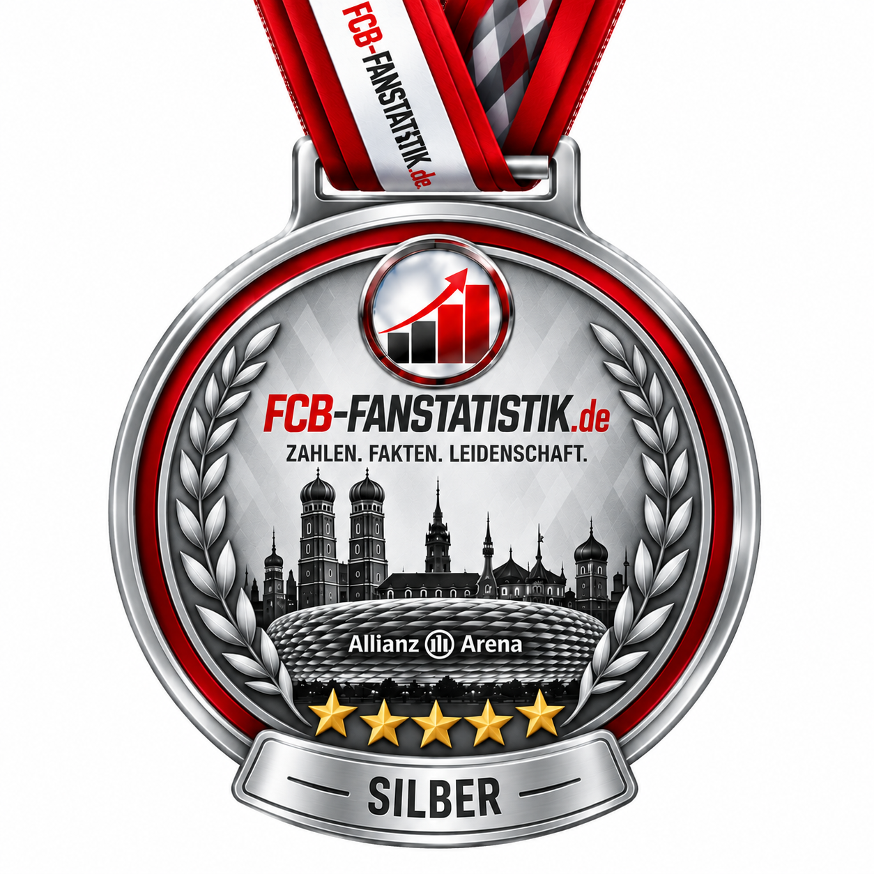 fcb-fanstatistikde-silbermedaille